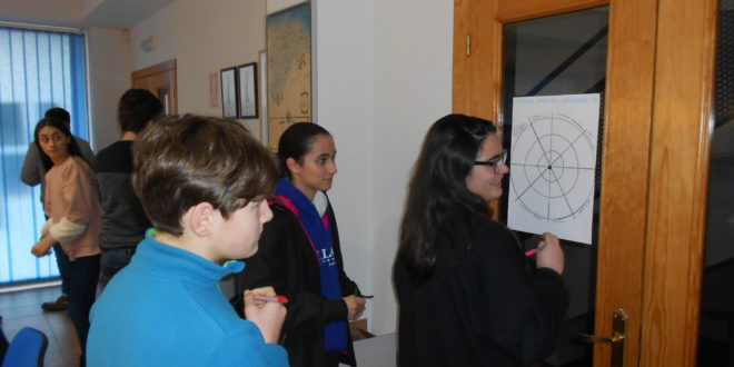 Evaluación: Plan de Infancia Comarca de la Sidra (2016-2020) – Actividad’17