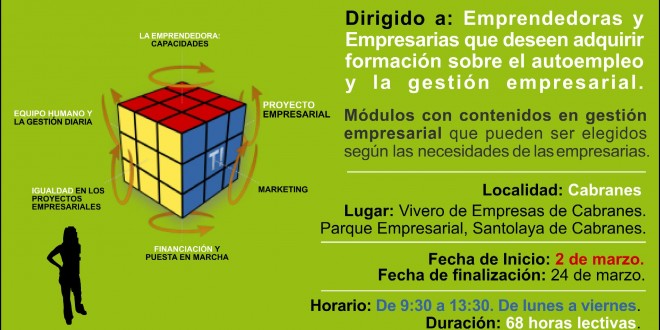Curso «Formación para la iniciación de la empresa», en el Vivero de Empresas de Cabranes Curso «Formación para la iniciación de la empresa», en el Vivero de Empresas de Cabranes