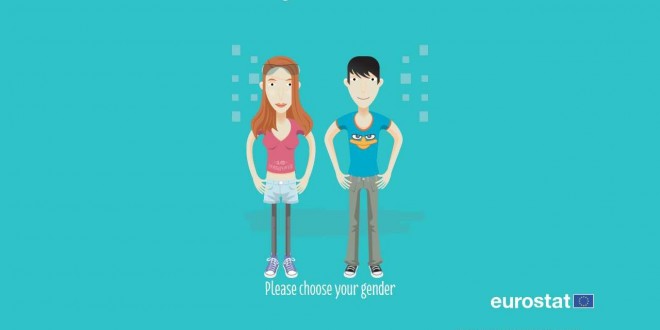 Estadísticas muy completas sobre jóvenes europeos que, además, se entienden muy bien Estadísticas muy completas sobre jóvenes europeos que, además, se entienden muy bien